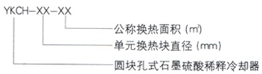 石墨設(shè)備-石墨換熱器-東臺(tái)市同創(chuàng)石墨設(shè)備制造有限公司